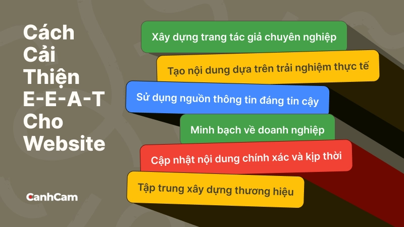 Cách cải thiện E-E-A-T cho website