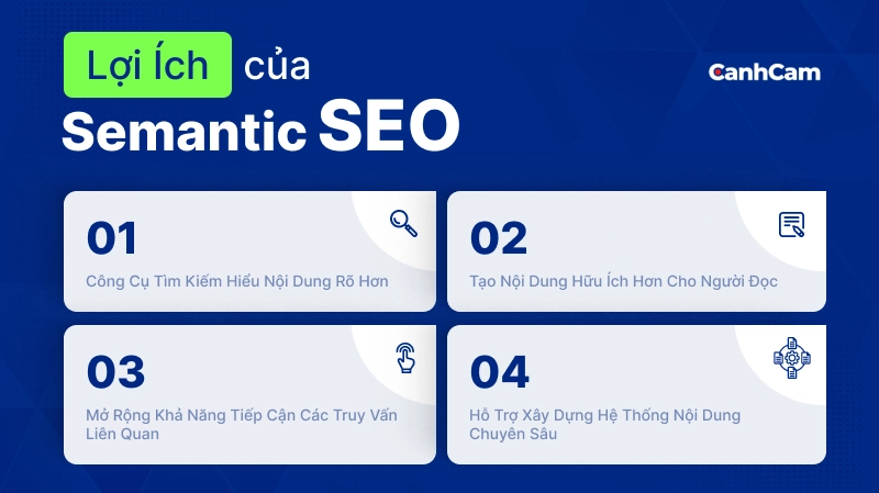 Lợi Ích Của Semantic SEO