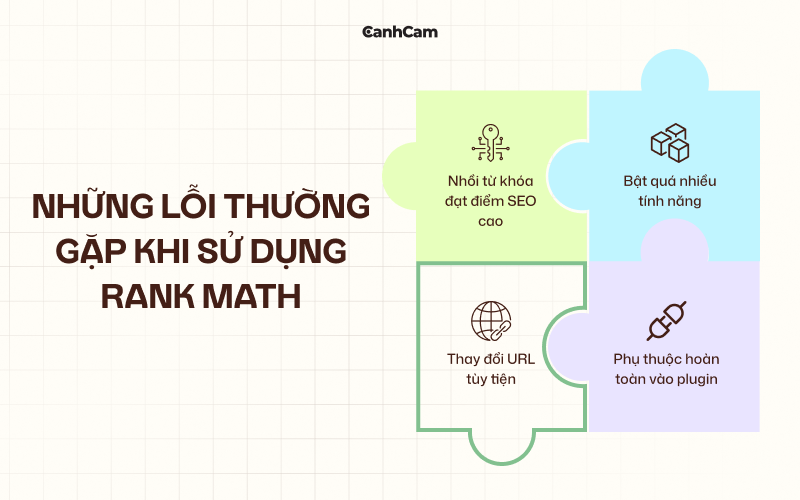 Những Lỗi Thường Gặp Khi Sử Dụng Rank Math